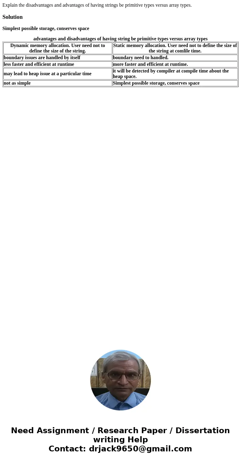 Explain the disadvantages and advantages of having strings be primitive types versus array types.SolutionSimplest possible storage, conserves space advantages   Explain the disadvantages and advantages of having strings be primitive types versus array types.SolutionSimplest possible storage, conserves space advantages