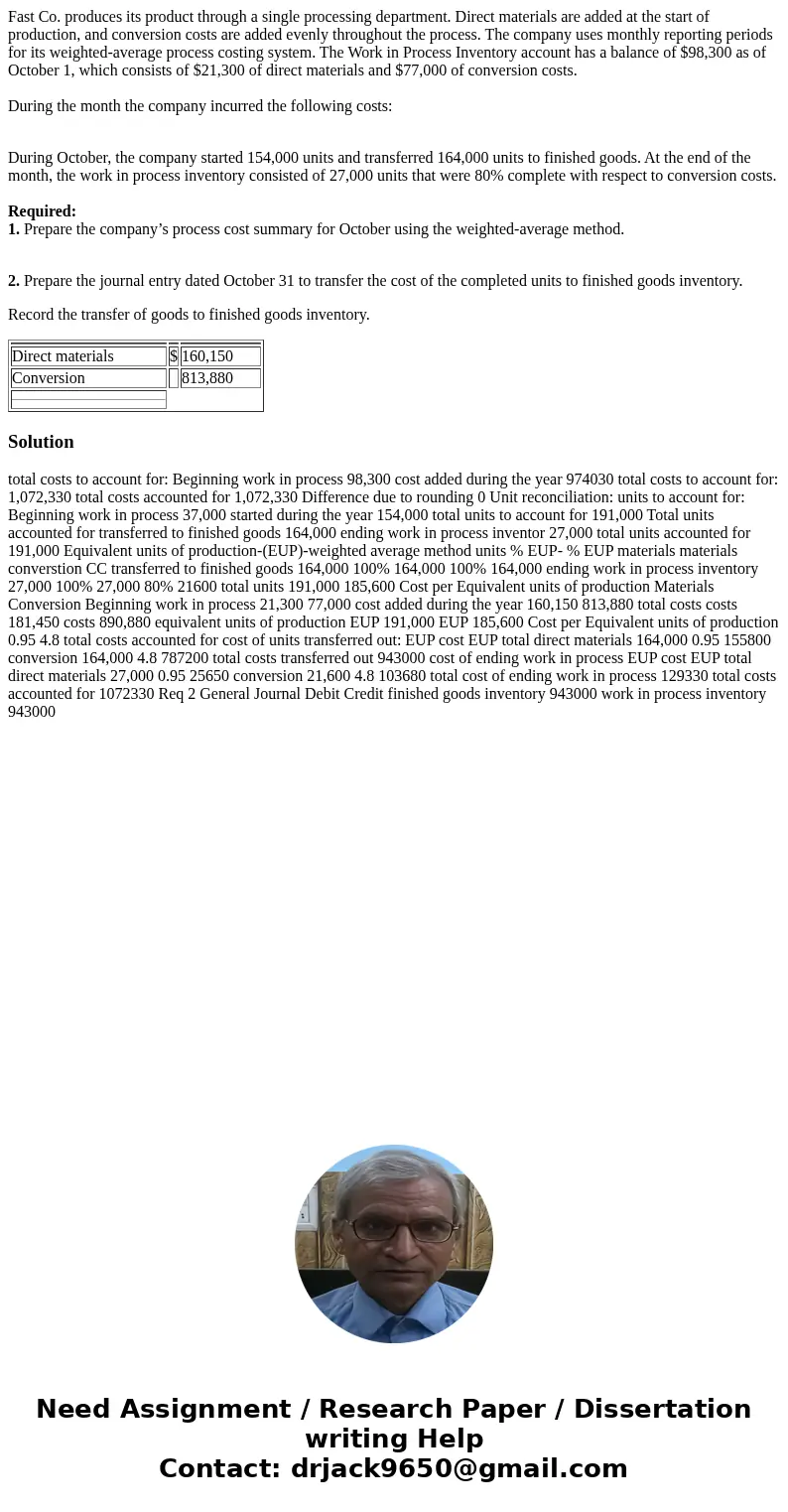  Fast Co. produces its product through a single processing department. Direct materials are added at the start of production, and conversion costs are added eve