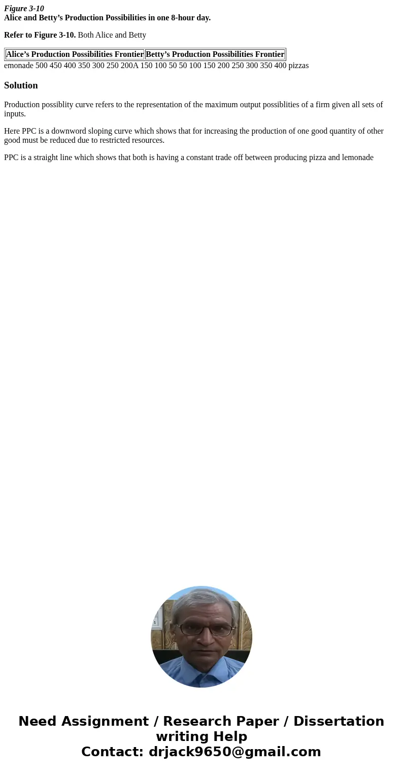 Figure 3-10 Alice and Betty’s Production Possibilities in one 8-hour day. Refer to Figure 3-10. Both Alice and Betty Alice’s Production Possibilities Frontier B