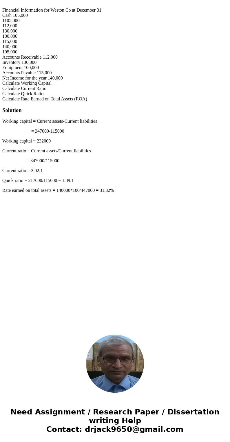  Financial Information for Weston Co at December 31 Cash 105,000 1105,000 112,000 130,000 100,000 115,000 140,000 105,000 Accounts Receivable 112,000 Inventory 