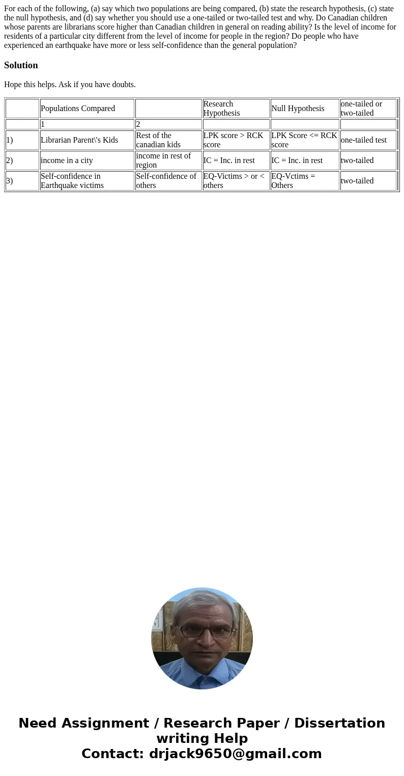For each of the following, (a) say which two populations are being compared, (b) state the research hypothesis, (c) state the null hypothesis, and (d) say whet  For each of the following, (a) say which two populations are being compared, (b) state the research hypothesis, (c) state the null hypothesis, and (d) say whet