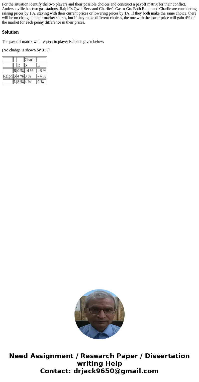 For the situation identify the two players and their possible choices and construct a payoff matrix for their conflict. Andersonville has two gas stations, Ral  For the situation identify the two players and their possible choices and construct a payoff matrix for their conflict. Andersonville has two gas stations, Ral