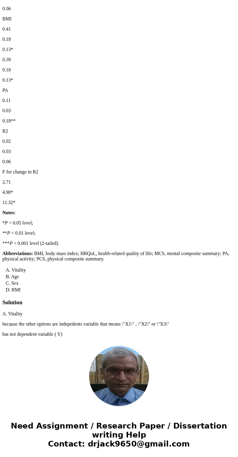 From Table 4, which of the following is a y variable? A. Vitality B. Age C. Sex D. BMI Table 4 caption a7 Variables predicting PCS, physical function, MCS, vita