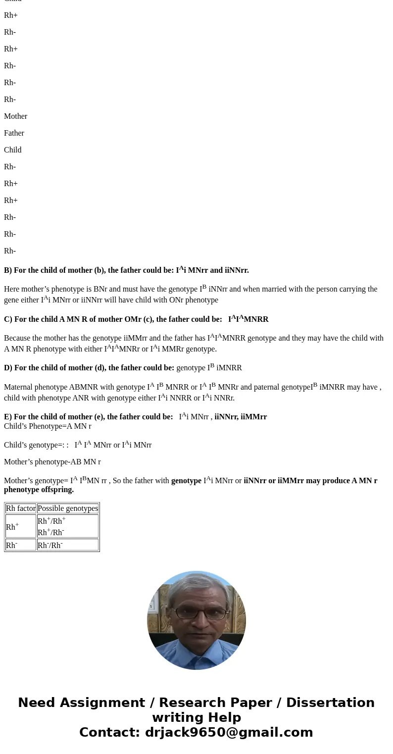 GENETICS Please Help! The answers have been provided under the question but I really need to see the work/explanation is done as I do not understand. Thank you 