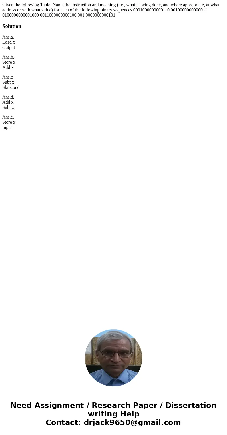 Given the following Table: Name the instruction and meaning (i.e., what is being done, and where appropriate, at what address or with what value) for each of t  Given the following Table: Name the instruction and meaning (i.e., what is being done, and where appropriate, at what address or with what value) for each of t