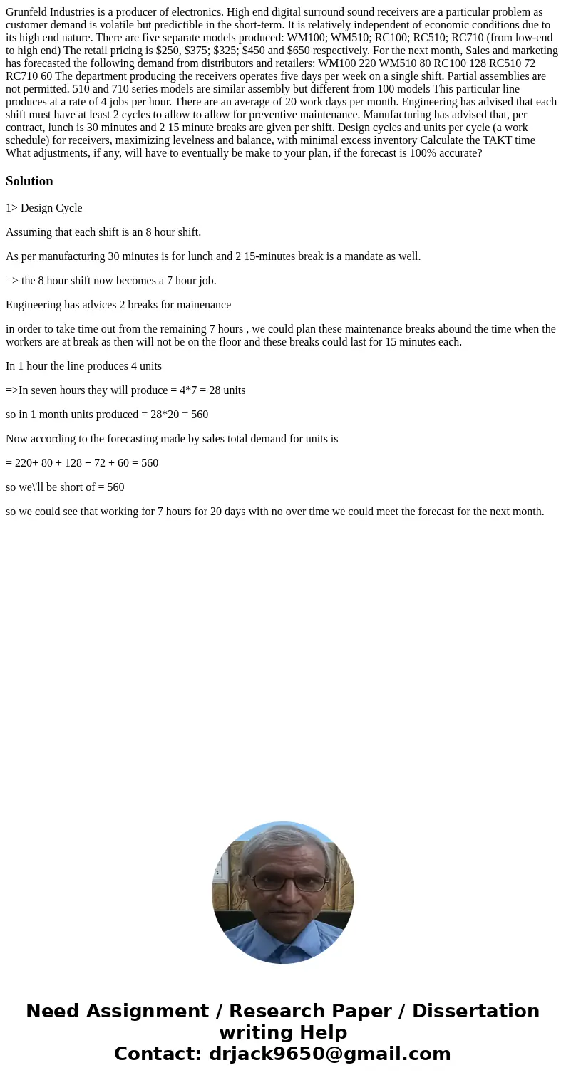  Grunfeld Industries is a producer of electronics. High end digital surround sound receivers are a particular problem as customer demand is volatile but predict