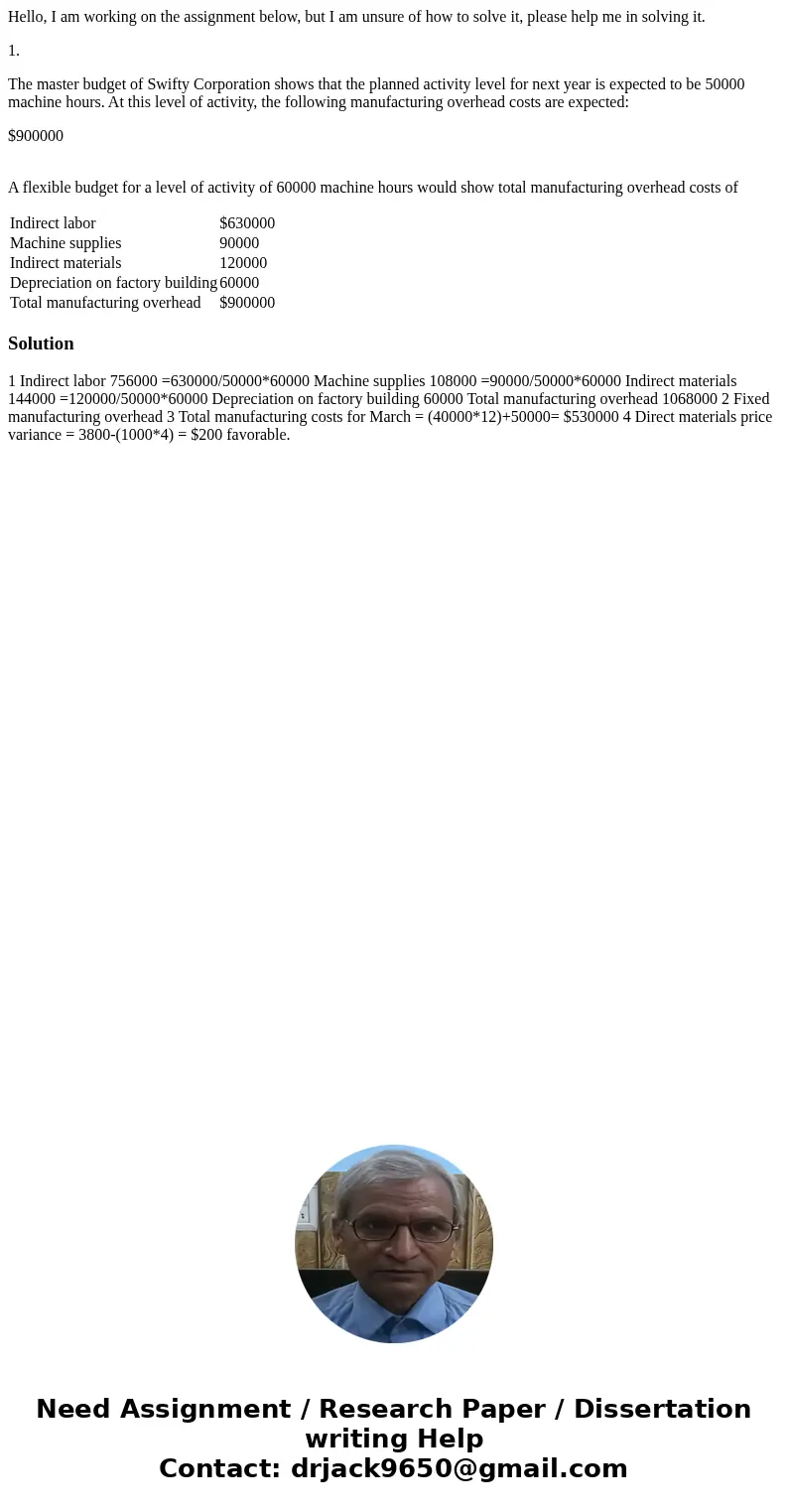Hello, I am working on the assignment below, but I am unsure of how to solve it, please help me in solving it. 1. The master budget of Swifty Corporation shows 