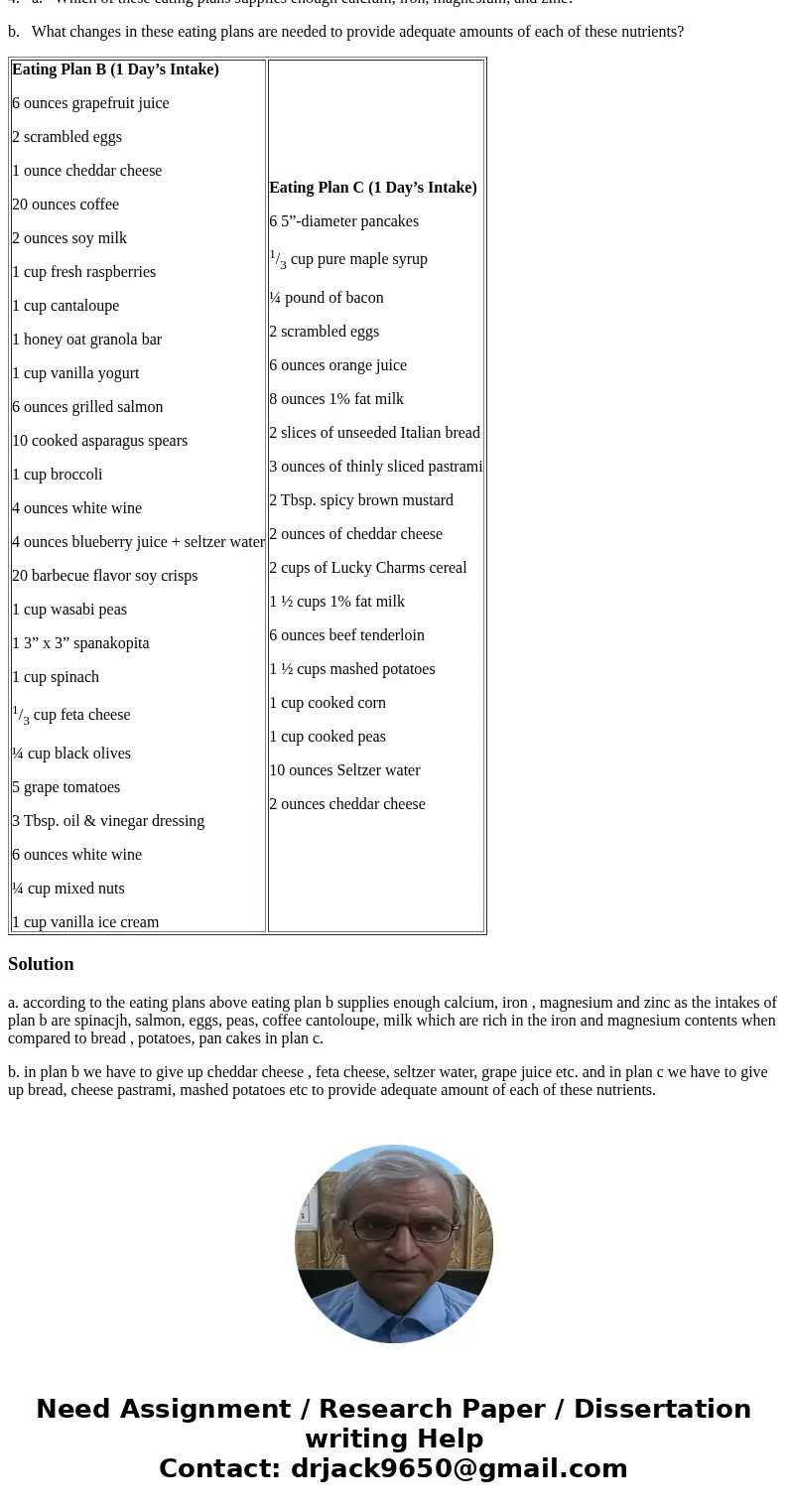 Help with this Human Nutrition question Eating Plan B (1 Day’s Intake) 6 ounces grapefruit juice 2 scrambled eggs 1 ounce cheddar cheese 20 ounces coffee 2 ounc Help with this Human Nutrition question Eating Plan B (1 Day’s Intake) 6 ounces grapefruit juice 2 scrambled eggs 1 ounce cheddar cheese 20 ounces coffee 2 ounc