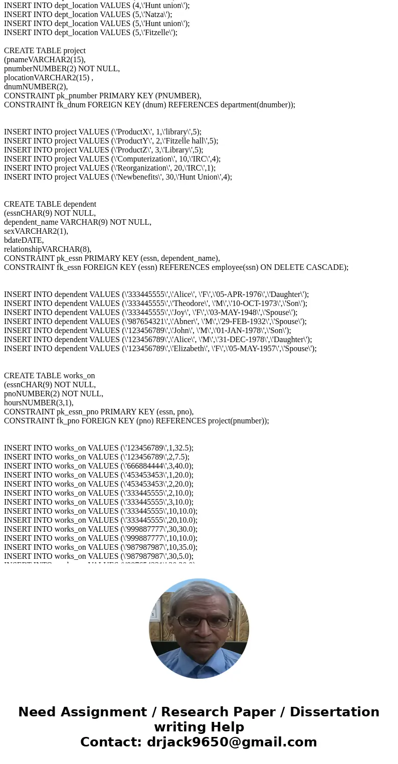  Here is the company database --comments can be added DROP TABLE works_on; DROP TABLE dependent; DROP TABLE project; DROP TABLE dept_location; ALTER TABLE depar