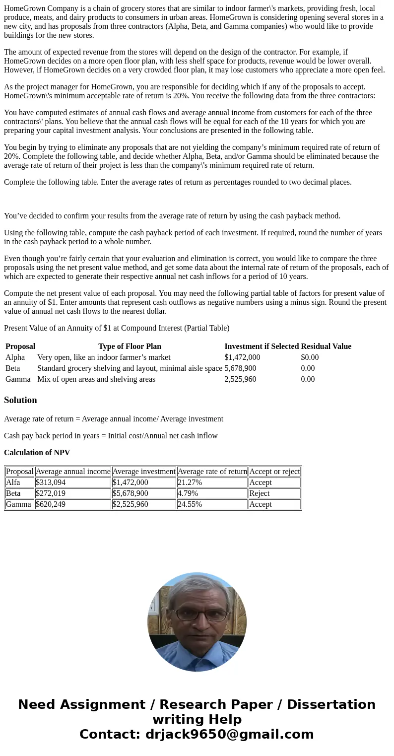 HomeGrown Company is a chain of grocery stores that are similar to indoor farmer\'s markets, providing fresh, local produce, meats, and dairy products to consum HomeGrown Company is a chain of grocery stores that are similar to indoor farmer\'s markets, providing fresh, local produce, meats, and dairy products to consum