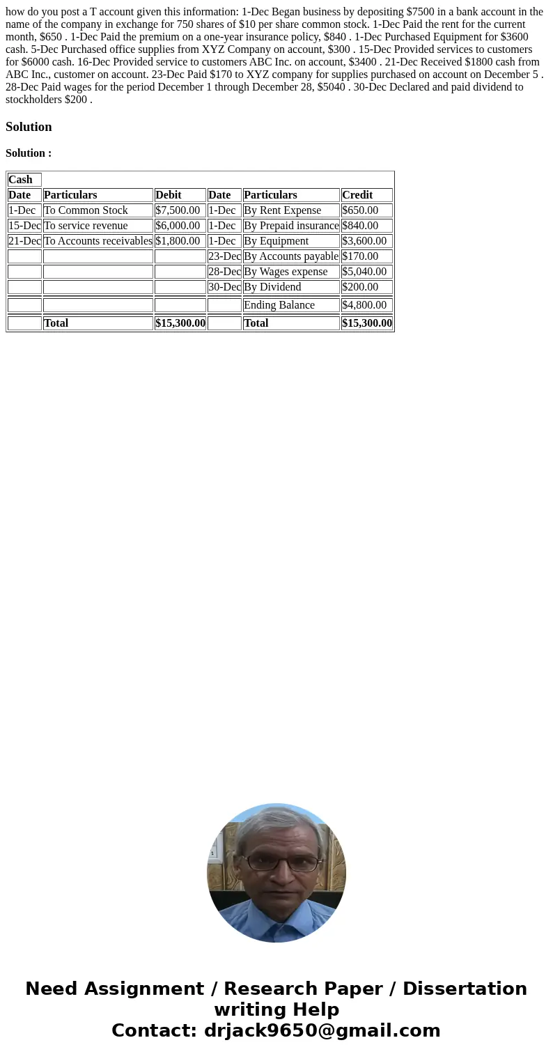 how do you post a T account given this information: 1-Dec Began business by depositing $7500 in a bank account in the name of the company in exchange for 750 sh