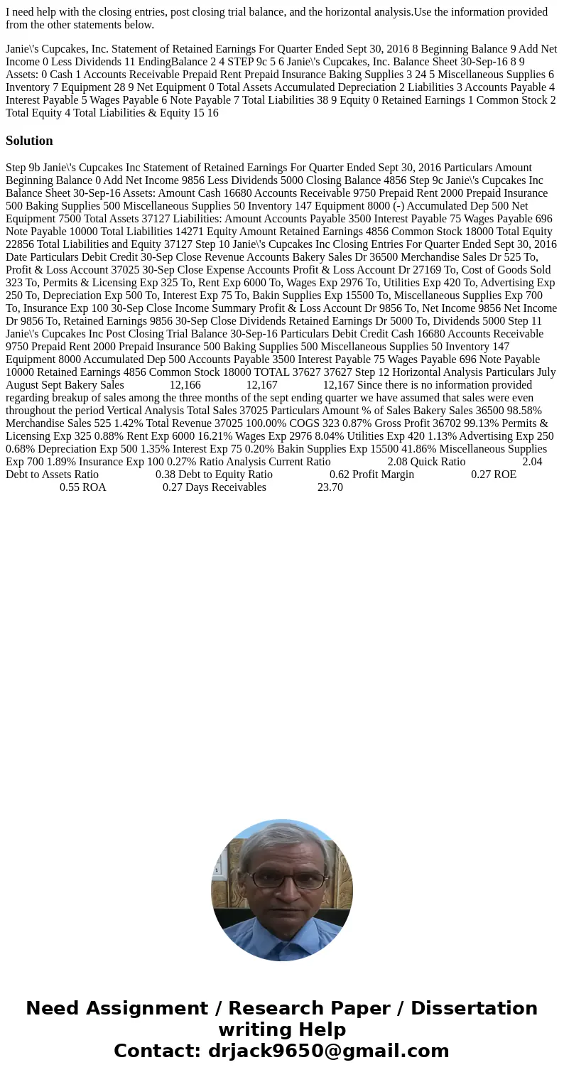 I need help with the closing entries, post closing trial balance, and the horizontal analysis.Use the information provided from the other statements below. Jani