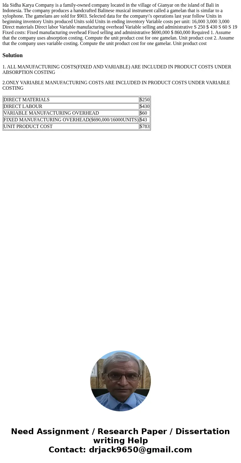  Ida Sidha Karya Company is a family-owned company located in the village of Gianyar on the island of Bali in Indonesia. The company produces a handcrafted Bali
