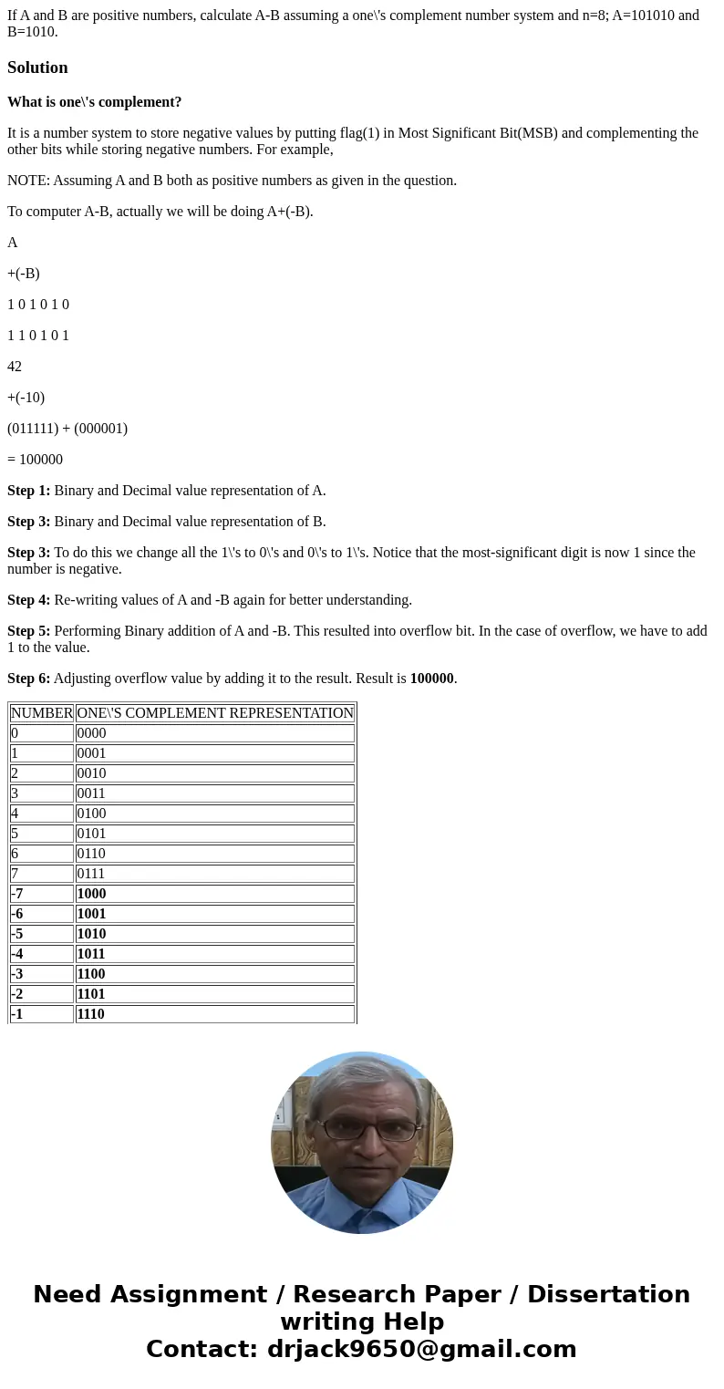 If A and B are positive numbers, calculate A-B assuming a one\'s complement number system and n=8; A=101010 and B=1010.SolutionWhat is one\'s complement? It is  If A and B are positive numbers, calculate A-B assuming a one\'s complement number system and n=8; A=101010 and B=1010.SolutionWhat is one\'s complement? It is