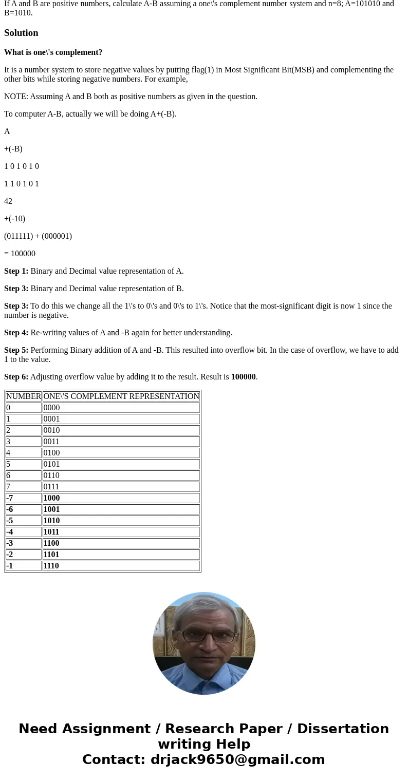 If A and B are positive numbers, calculate A-B assuming a one\'s complement number system and n=8; A=101010 and B=1010.SolutionWhat is one\'s complement? It is  If A and B are positive numbers, calculate A-B assuming a one\'s complement number system and n=8; A=101010 and B=1010.SolutionWhat is one\'s complement? It is