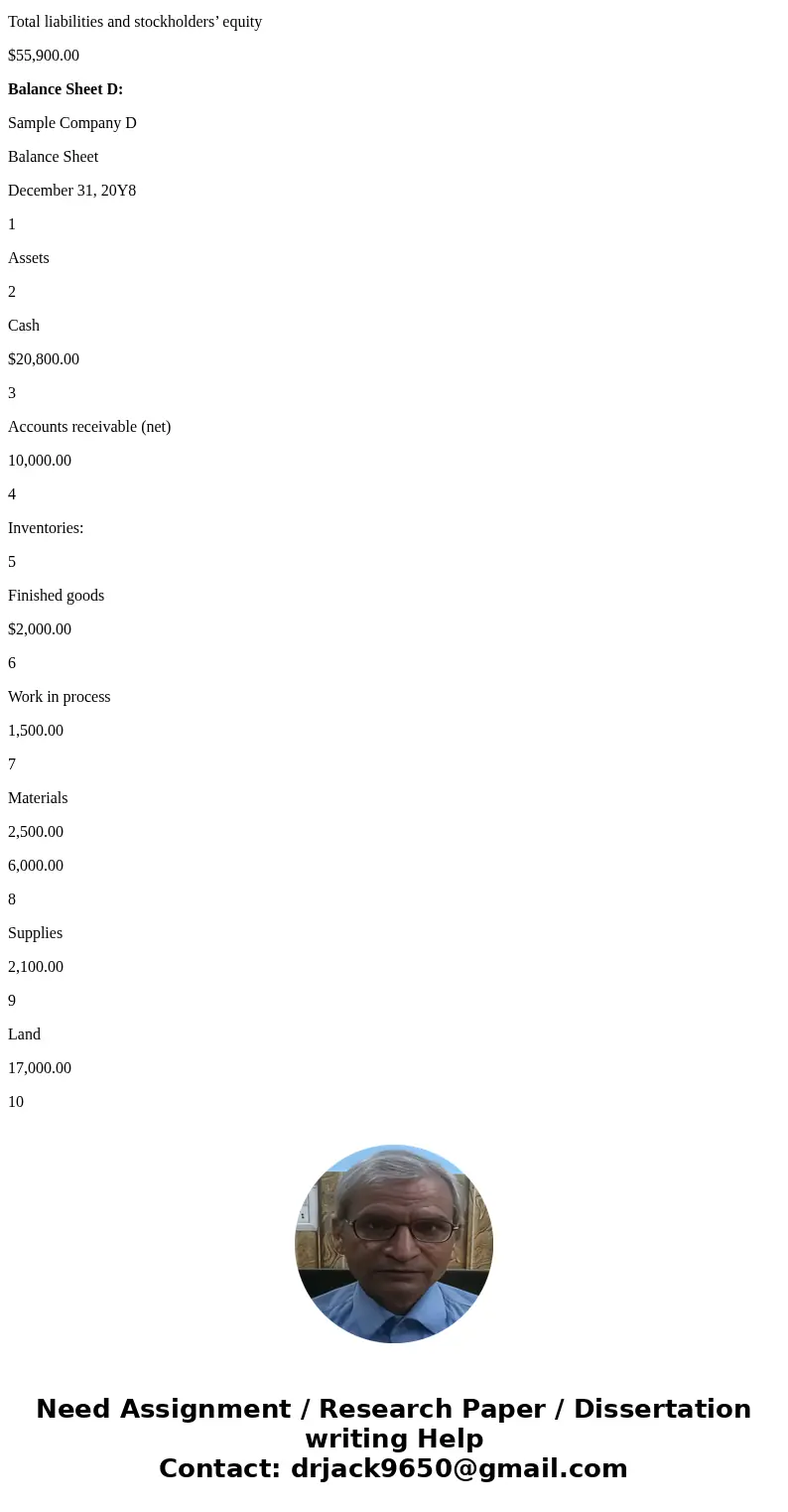 I\'ll rate posting for sec times just do last parts like cost and balance sheet ( account balance and cost incurred ) that\'s it ready question carefully then a