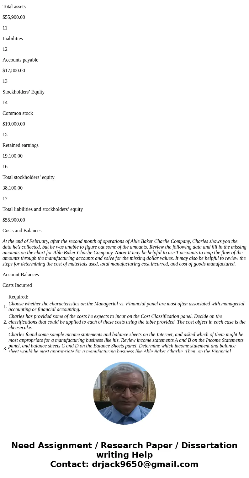 I\'ll rate posting for sec times just do last parts like cost and balance sheet ( account balance and cost incurred ) that\'s it ready question carefully then a