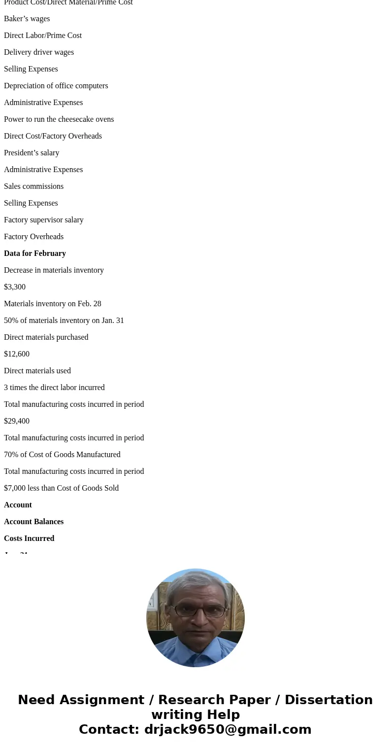 I\'ll rate posting for sec times just do last parts like cost and balance sheet ( account balance and cost incurred ) that\'s it ready question carefully then a