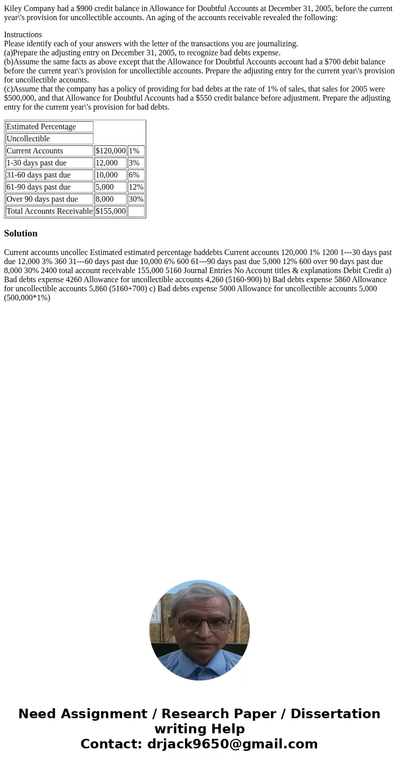 Kiley Company had a $900 credit balance in Allowance for Doubtful Accounts at December 31, 2005, before the current year\'s provision for uncollectible accounts