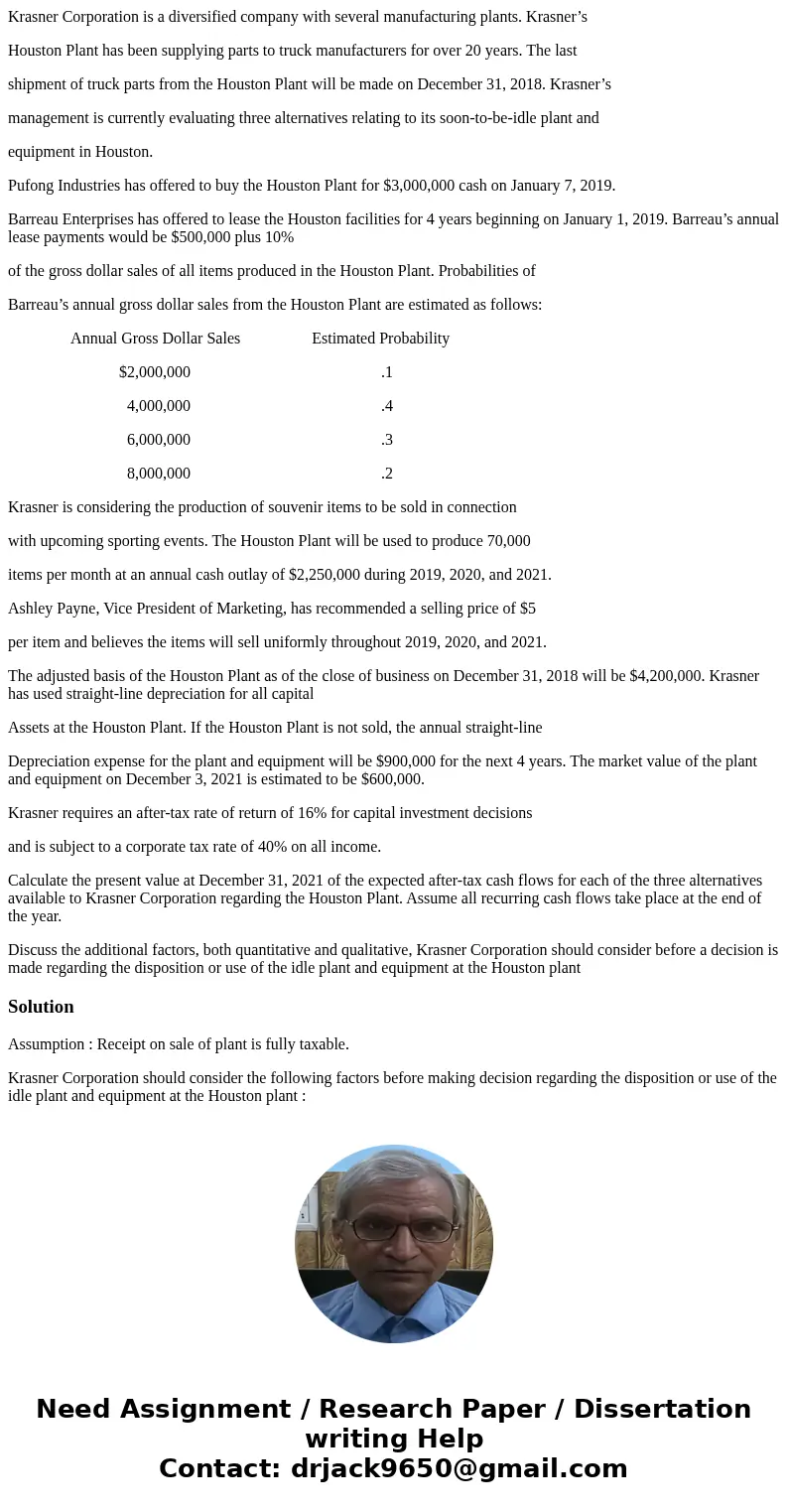 Krasner Corporation is a diversified company with several manufacturing plants. Krasner’s Houston Plant has been supplying parts to truck manufacturers for over