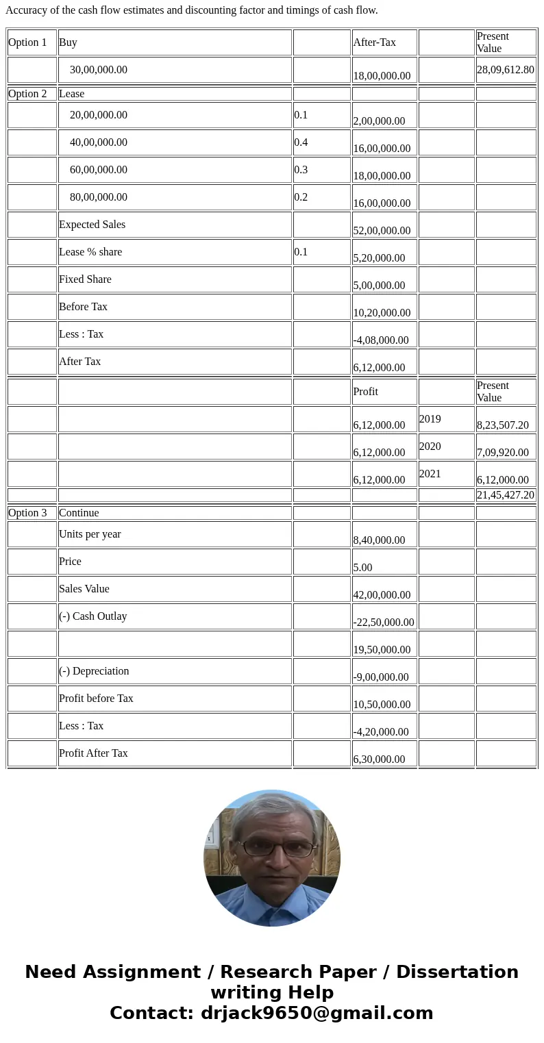 Krasner Corporation is a diversified company with several manufacturing plants. Krasner’s Houston Plant has been supplying parts to truck manufacturers for over