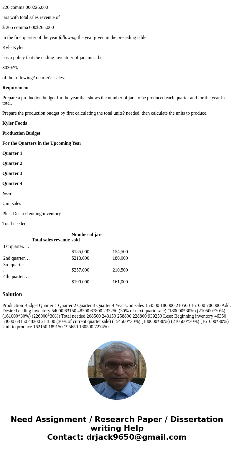 KylerKyler Foods produces specialty soup sold in jars. The projected sales in dollars and jars for each quarter of the upcoming year are as? follows: Total sale
