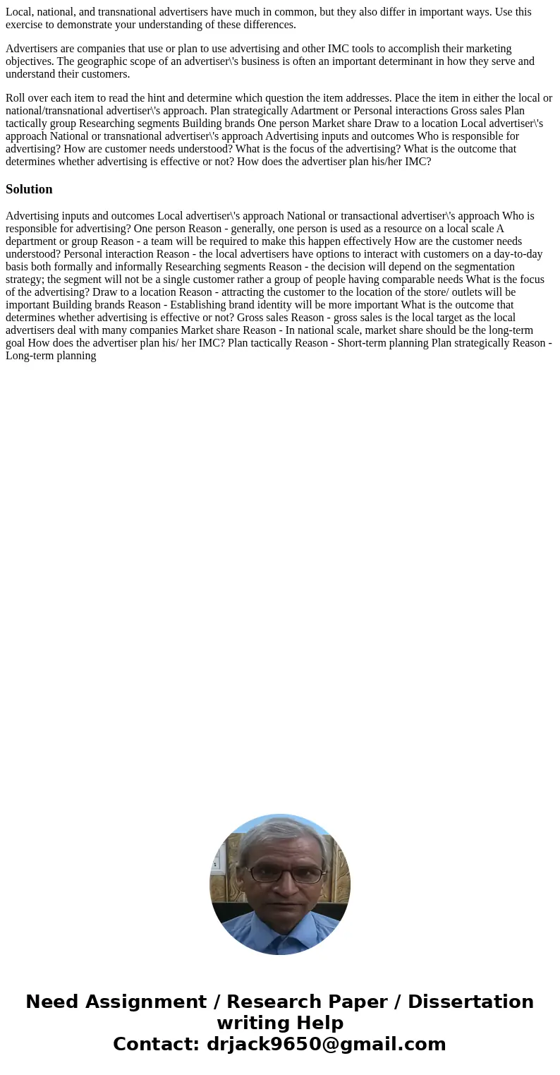 Local, national, and transnational advertisers have much in common, but they also differ in important ways. Use this exercise to demonstrate your understanding 