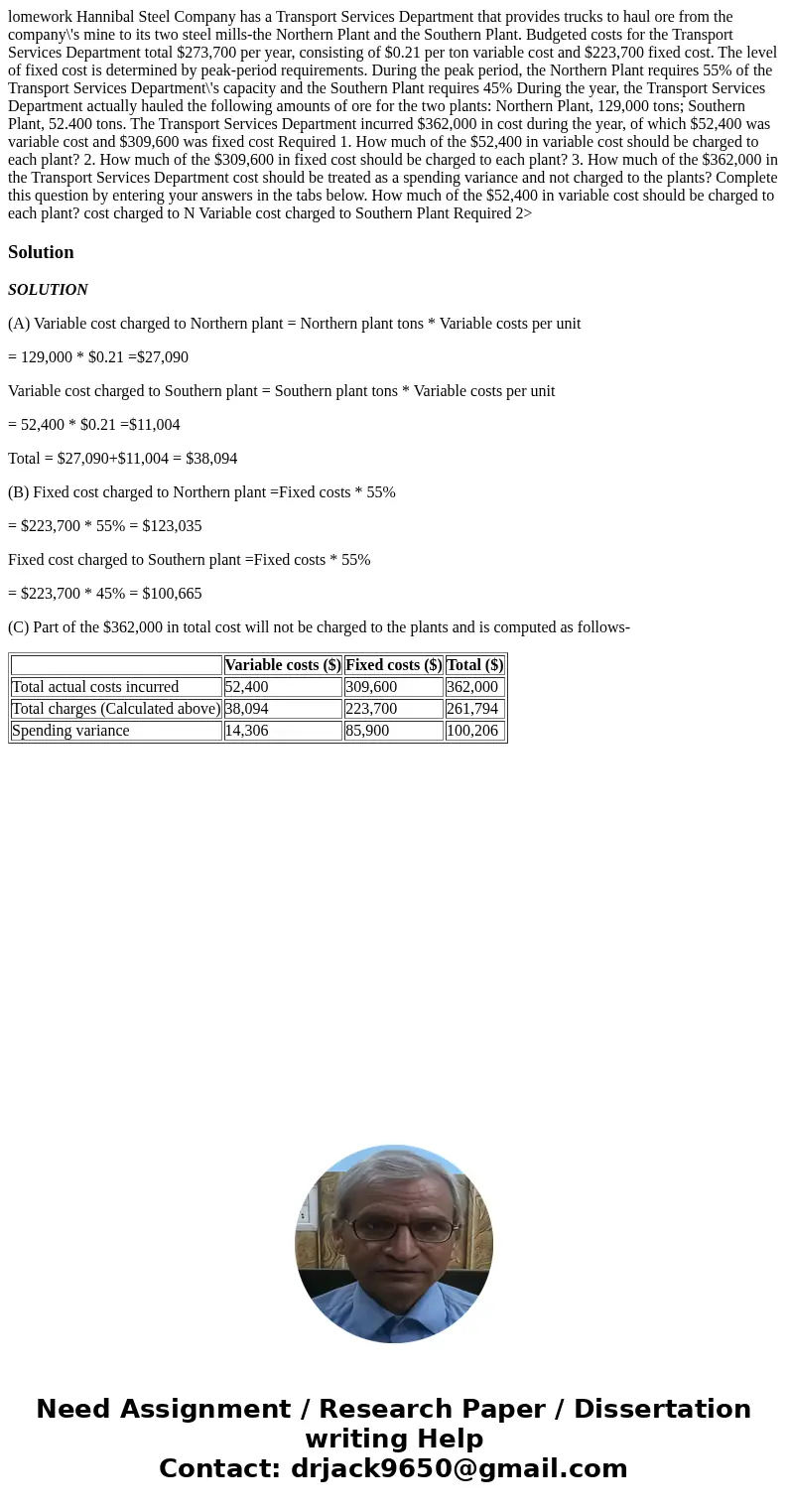  lomework Hannibal Steel Company has a Transport Services Department that provides trucks to haul ore from the company\'s mine to its two steel mills-the Northe