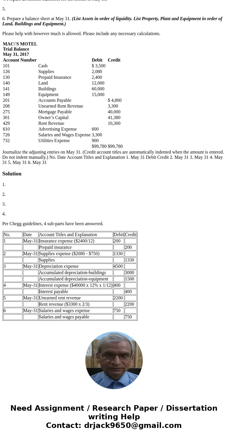 Mac\'s Motel opened for business on May 1, 2017. Its trial balance before adjustment on May 31 is as follows. MAC\'S MOTEL Trial Balance May 31, 2017 In additio