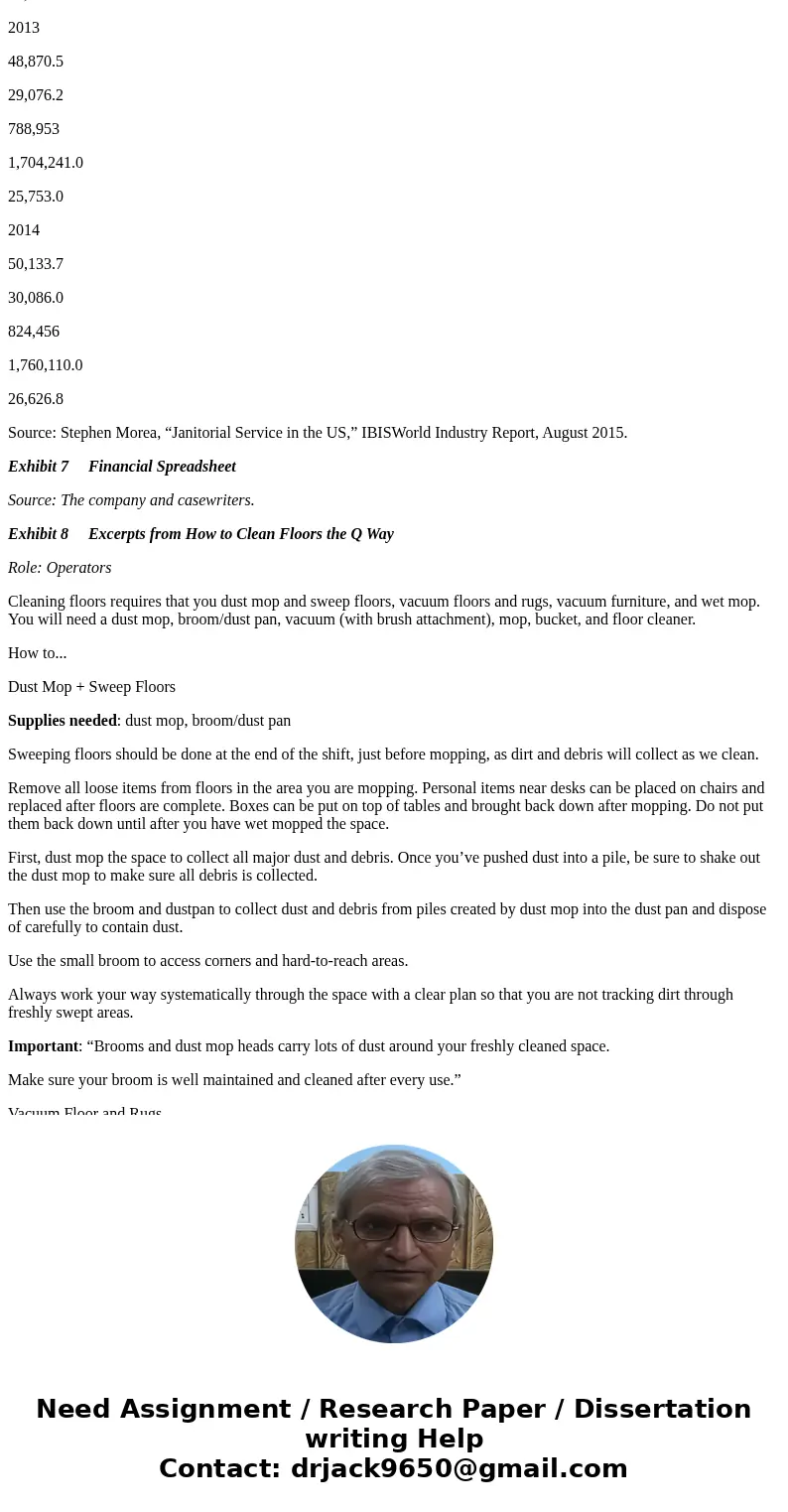  Managed by Q Zeynep Ton and Cate Reavis The original thesis is, if our people are so amazing and our technology is so amazing, eventually office managers will 