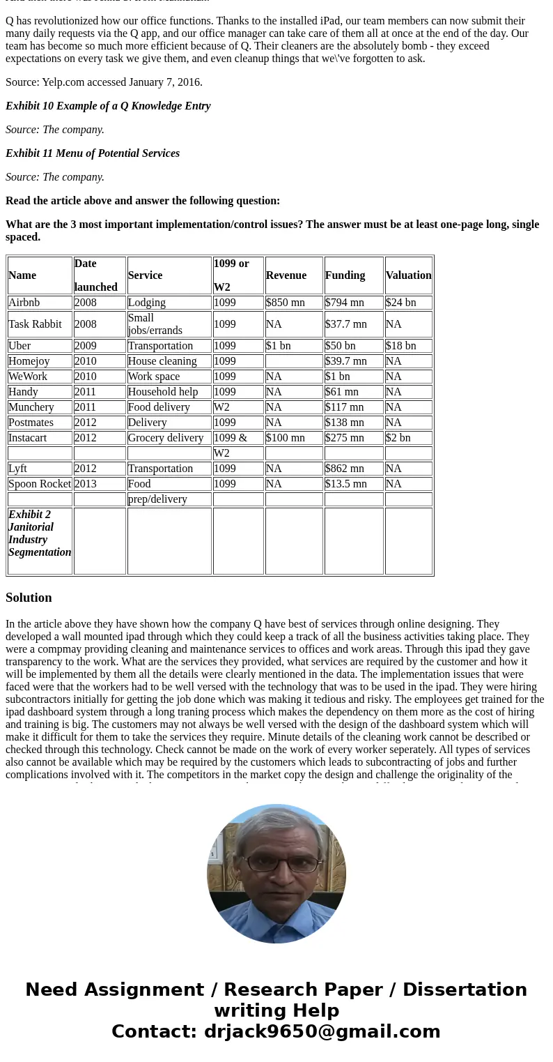  Managed by Q Zeynep Ton and Cate Reavis The original thesis is, if our people are so amazing and our technology is so amazing, eventually office managers will 