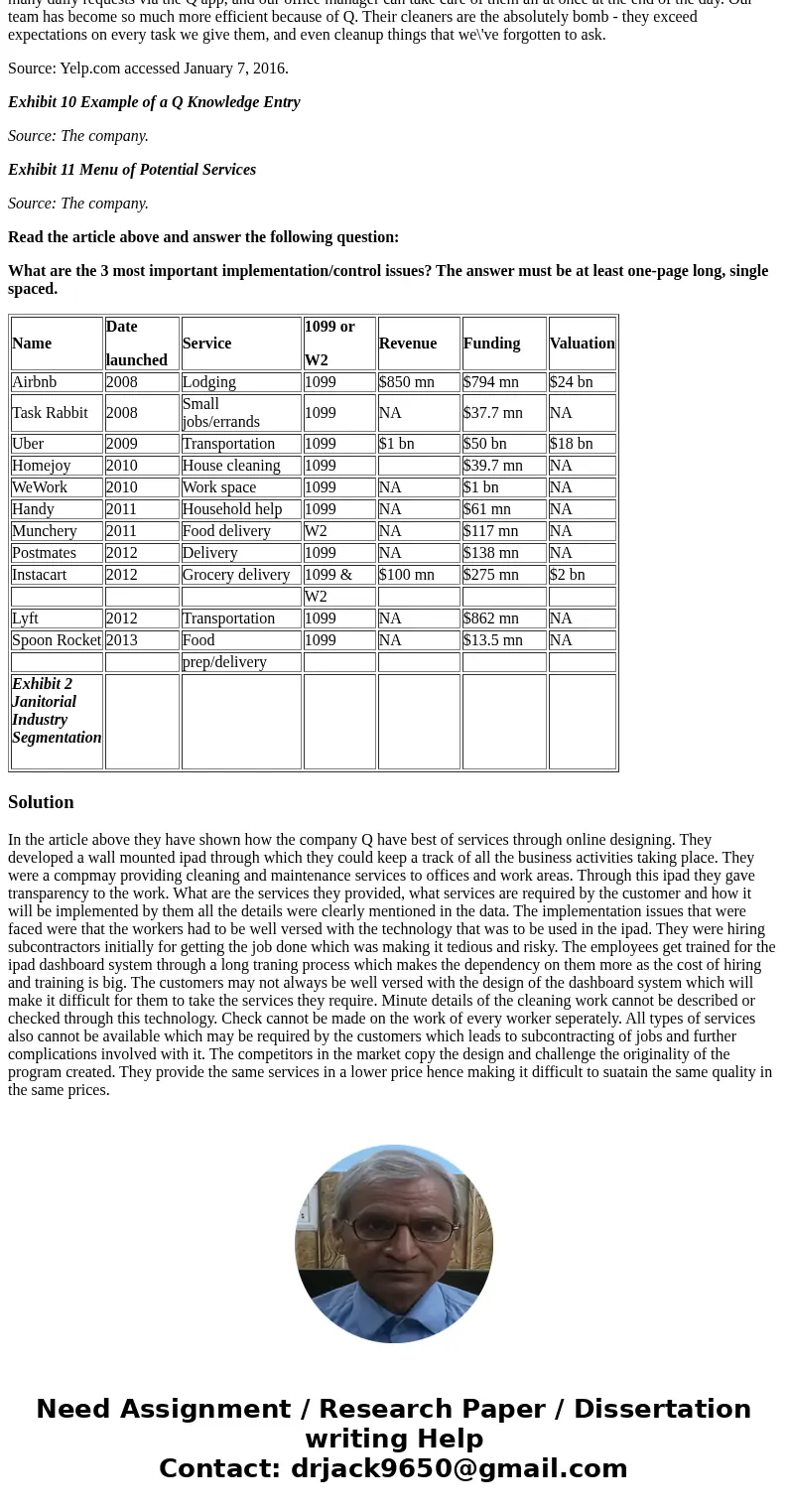  Managed by Q Zeynep Ton and Cate Reavis The original thesis is, if our people are so amazing and our technology is so amazing, eventually office managers will 