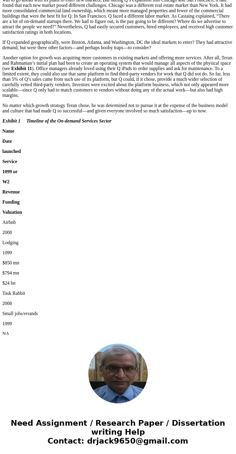  Managed by Q Zeynep Ton and Cate Reavis The original thesis is, if our people are so amazing and our technology is so amazing, eventually office managers will 