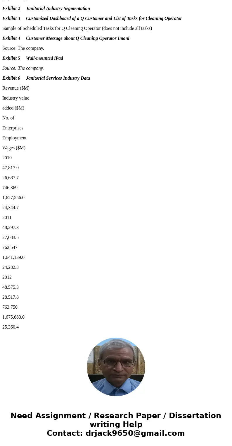  Managed by Q Zeynep Ton and Cate Reavis The original thesis is, if our people are so amazing and our technology is so amazing, eventually office managers will 