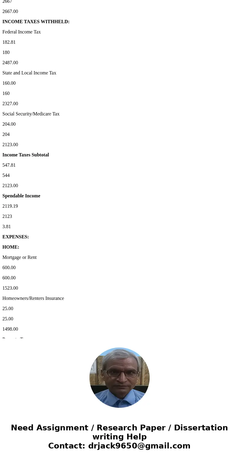 Managing your finances is an important part of your life, both personally and professionally. Knowing your finances are under control can ease stresses in our e