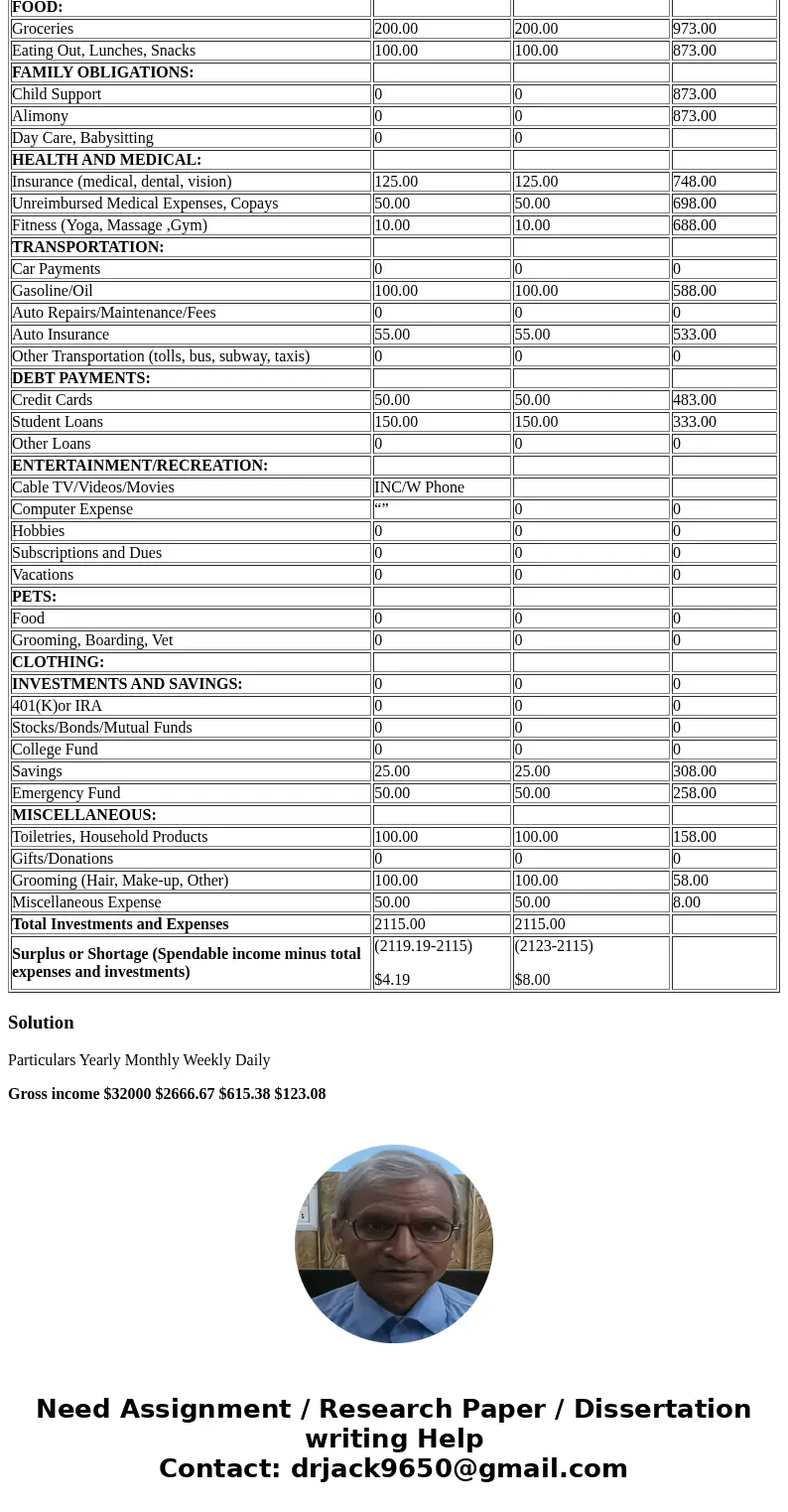 Managing your finances is an important part of your life, both personally and professionally. Knowing your finances are under control can ease stresses in our e