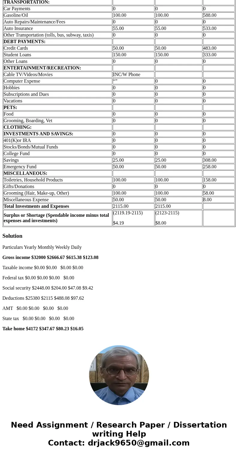 Managing your finances is an important part of your life, both personally and professionally. Knowing your finances are under control can ease stresses in our e