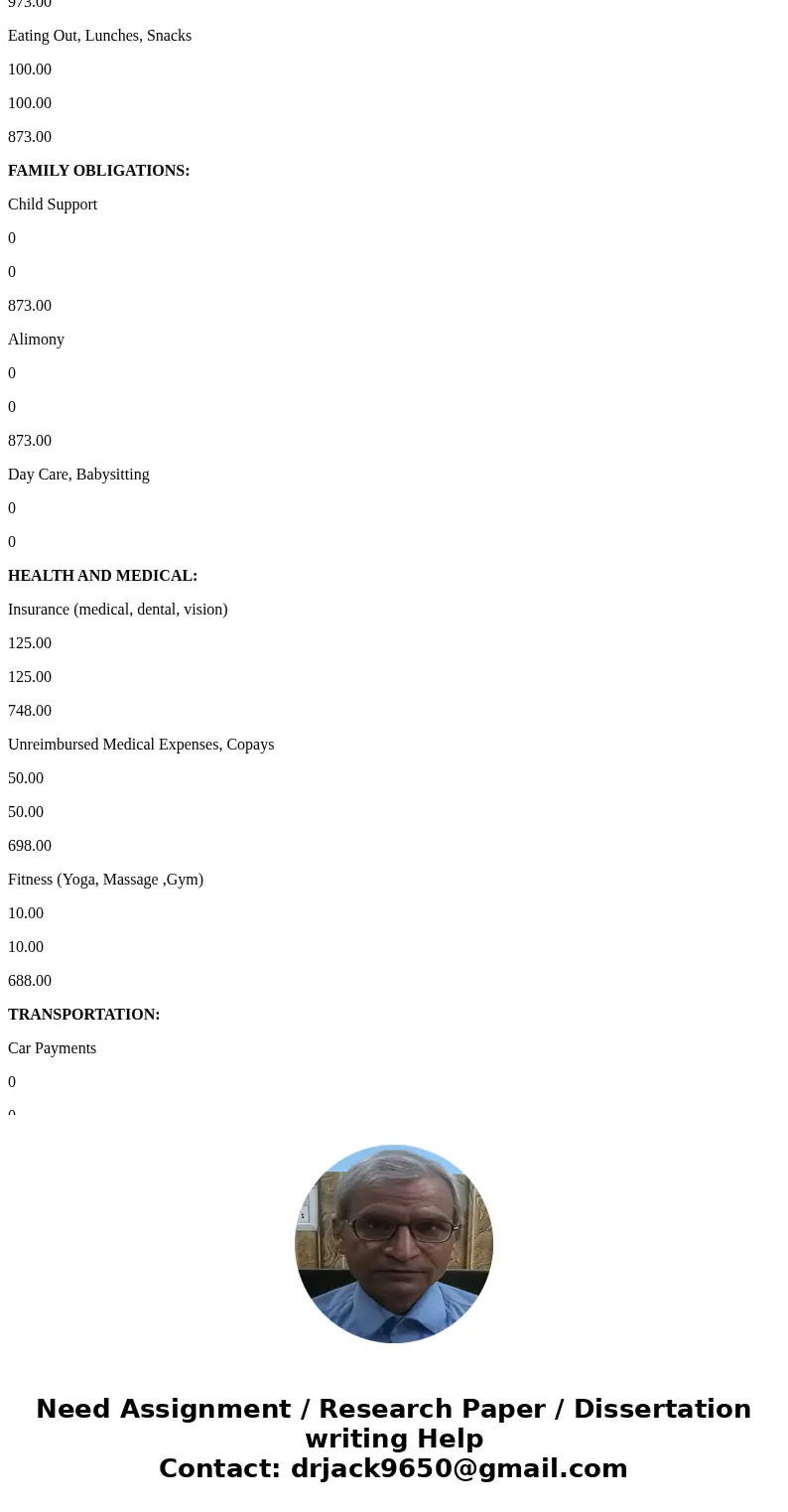Managing your finances is an important part of your life, both personally and professionally. Knowing your finances are under control can ease stresses in our e