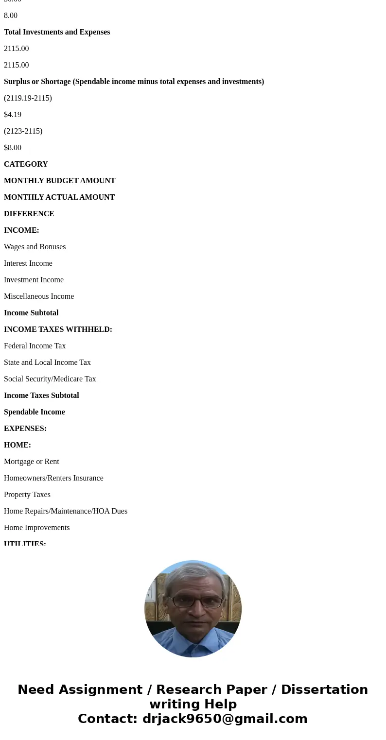 Managing your finances is an important part of your life, both personally and professionally. Knowing your finances are under control can ease stresses in our e