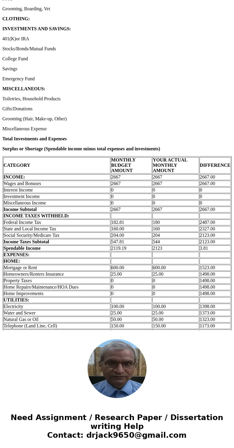 Managing your finances is an important part of your life, both personally and professionally. Knowing your finances are under control can ease stresses in our e