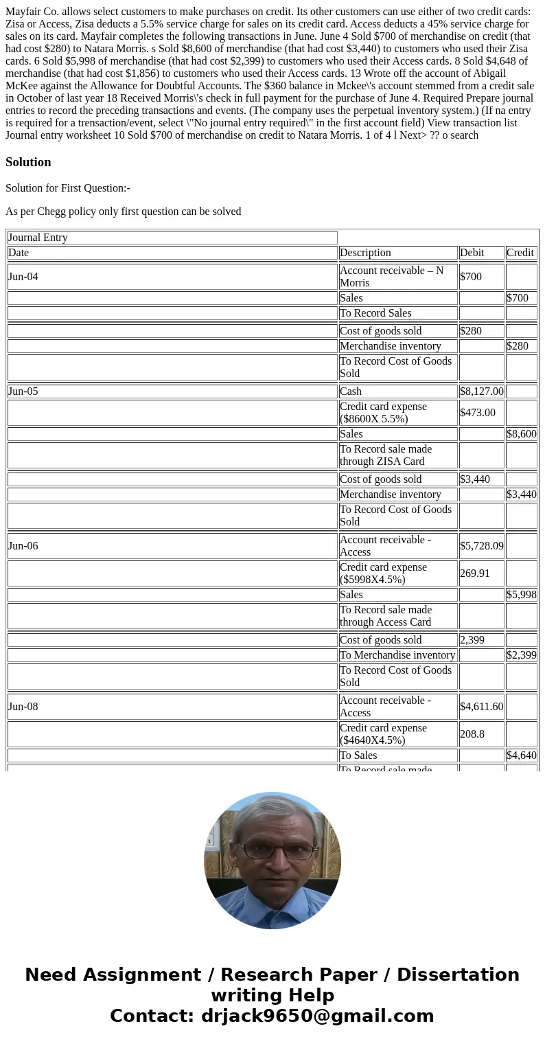  Mayfair Co. allows select customers to make purchases on credit. Its other customers can use either of two credit cards: Zisa or Access, Zisa deducts a 5.5% se