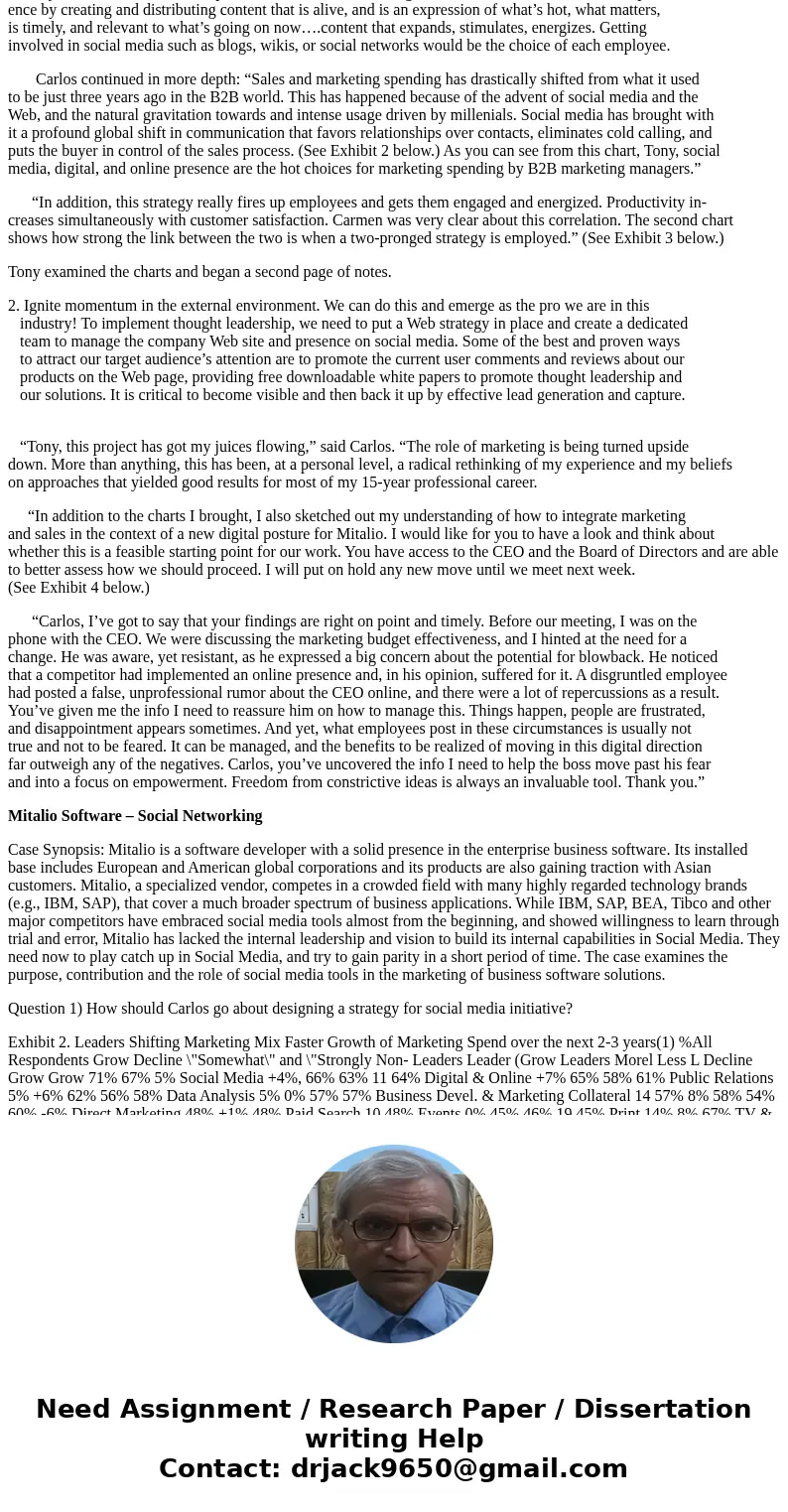 Mitalio Software—Social Networking Introduction “Judging by the looks of things…three proposals to our bread-and-butter type manufacturing customers…lost…. It’s
