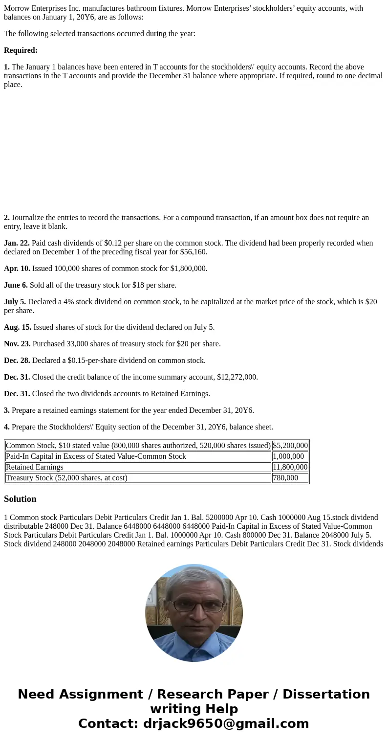 Morrow Enterprises Inc. manufactures bathroom fixtures. Morrow Enterprises’ stockholders’ equity accounts, with balances on January 1, 20Y6, are as follows: The