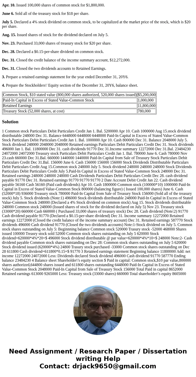 Morrow Enterprises Inc. manufactures bathroom fixtures. Morrow Enterprises’ stockholders’ equity accounts, with balances on January 1, 20Y6, are as follows: The