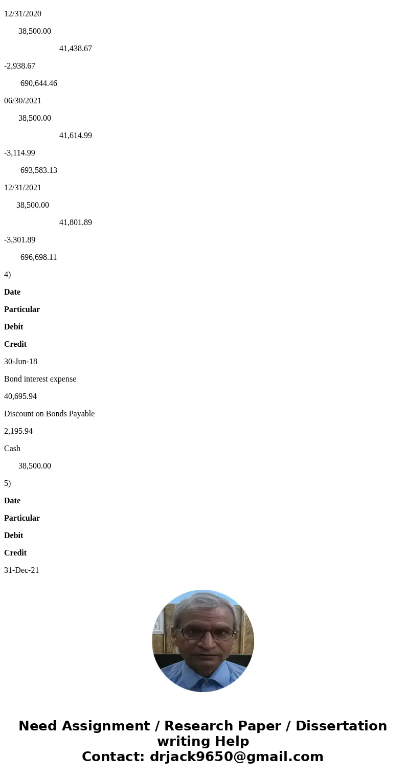 National Orthopedics Co. issued 11% bonds, dated January 1, with a face amount of $700,000 on January 1, 2018. The bonds mature on December 31, 2021 (4 years). 