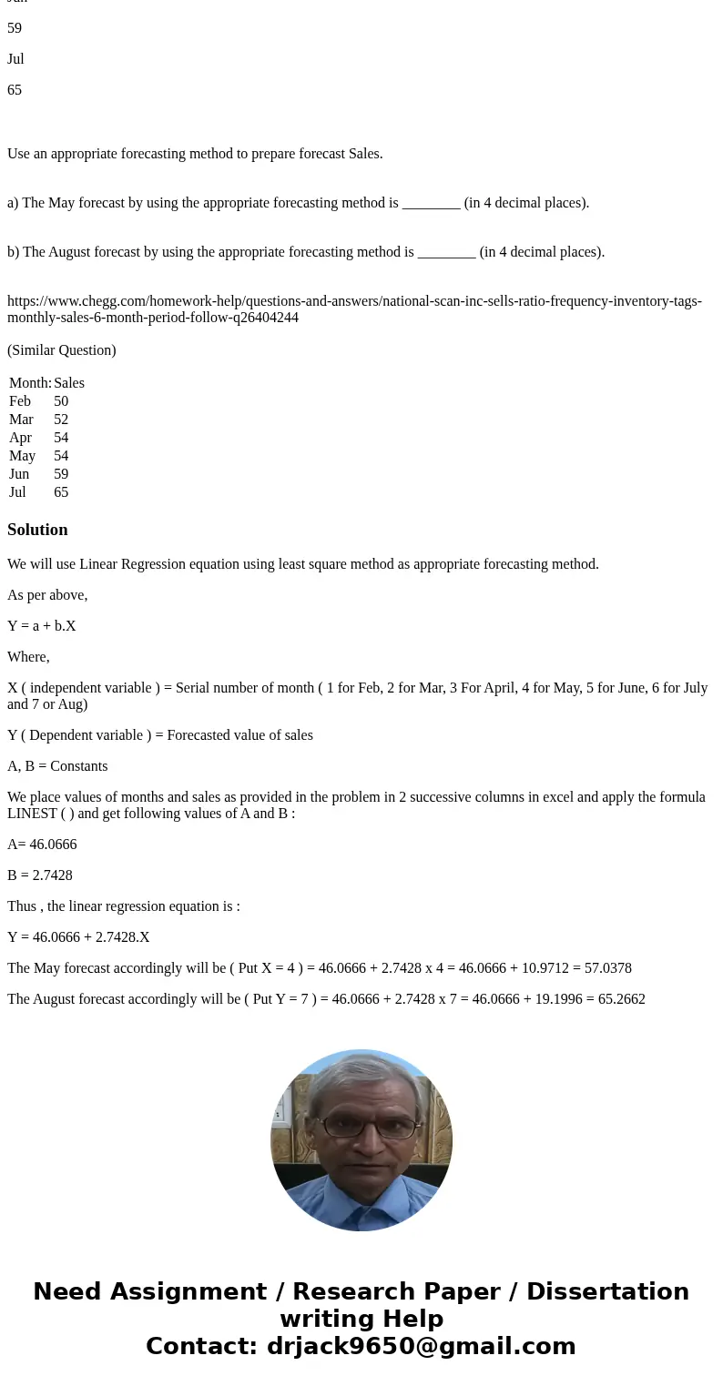 National Scan, Inc., sells ratio frequency inventory tags. Monthly sales for a 6-month period were as follows: Month: Sales Feb 50 Mar 52 Apr 54 May 54 Jun 59 J National Scan, Inc., sells ratio frequency inventory tags. Monthly sales for a 6-month period were as follows: Month: Sales Feb 50 Mar 52 Apr 54 May 54 Jun 59 J