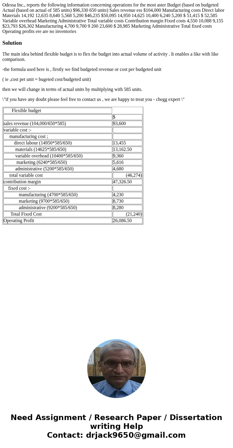  Odessa Inc., reports the following information concerning operations for the most aster Budget (based on budgeted Actual (based on actual of 585 units) $96,330