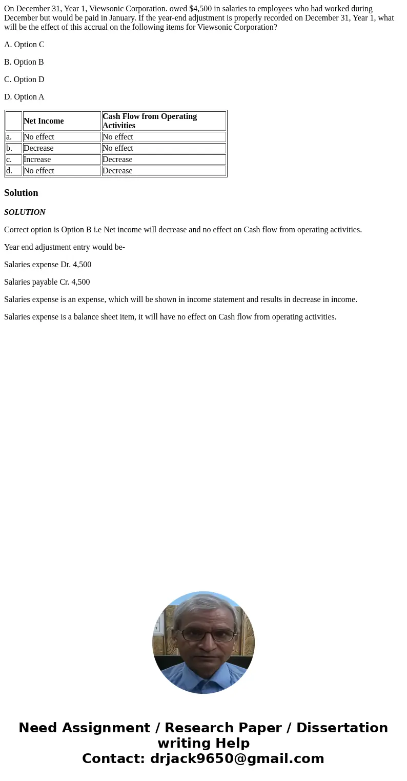 On December 31, Year 1, Viewsonic Corporation. owed $4,500 in salaries to employees who had worked during December but would be paid in January. If the year-end