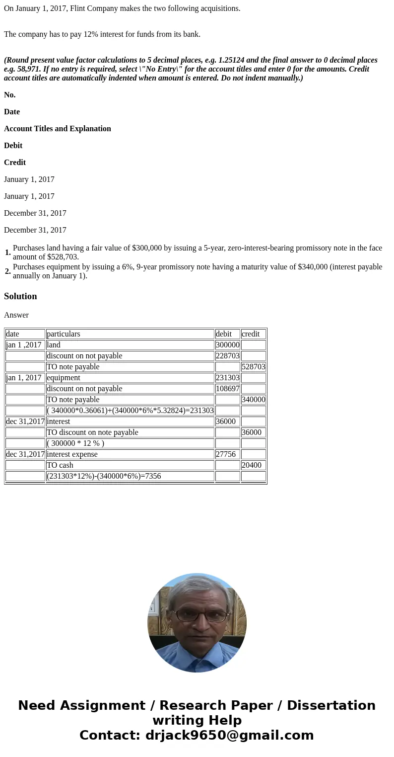 On January 1, 2017, Flint Company makes the two following acquisitions. The company has to pay 12% interest for funds from its bank. (Round present value factor On January 1, 2017, Flint Company makes the two following acquisitions. The company has to pay 12% interest for funds from its bank. (Round present value factor