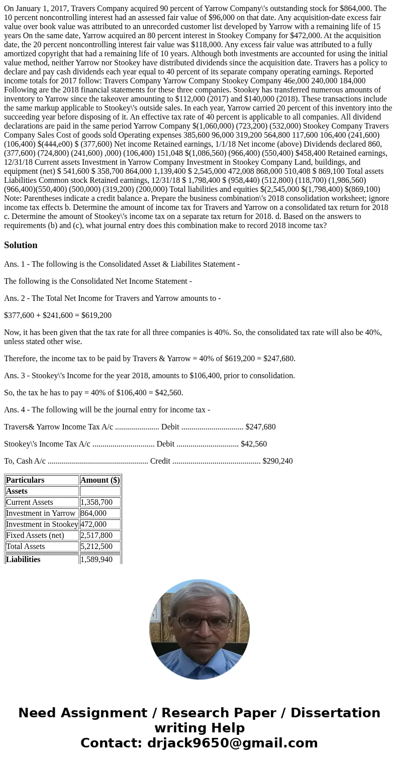  On January 1, 2017, Travers Company acquired 90 percent of Yarrow Company\'s outstanding stock for $864,000. The 10 percent noncontrolling interest had an asse